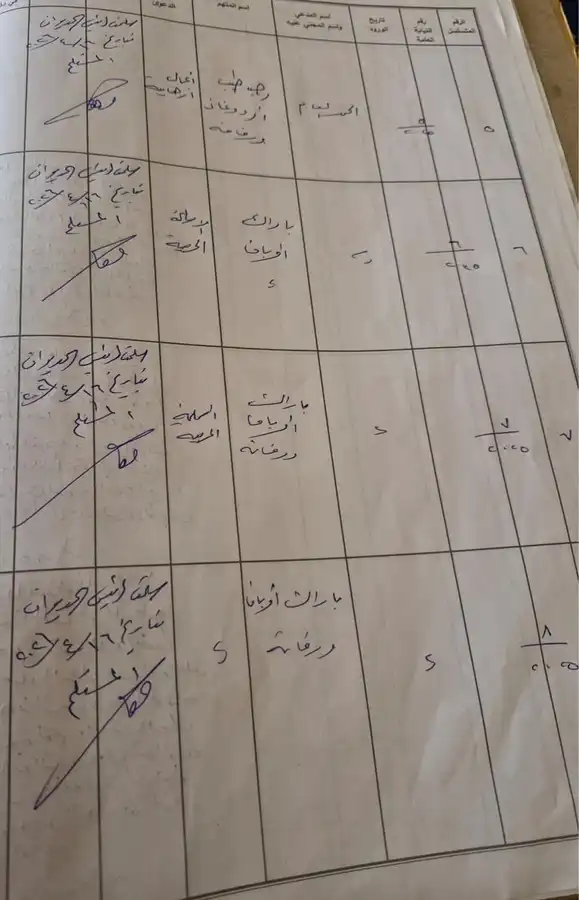 القضاء السوري يوقف المسخرة